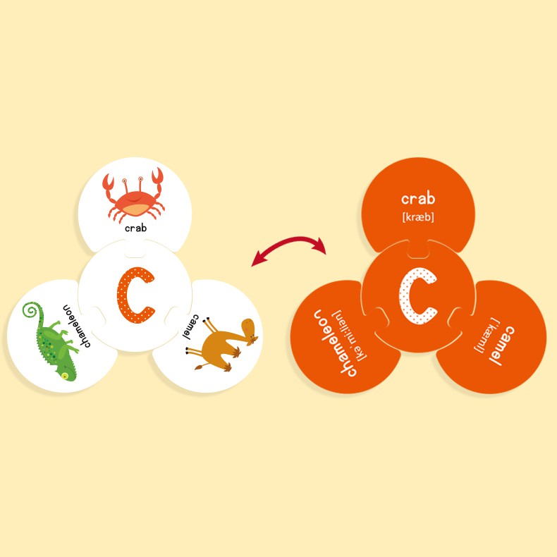 054b53cb5eb4b0d67a08e532989e08811713779439667