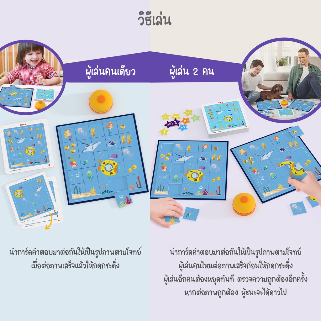 7ab1fb61d409a82d3d440e48292840531713777014088